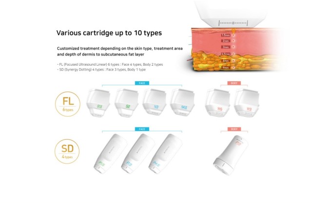 7D HIFU + Vmax RF Anti-Aging Skin Tightening Machine