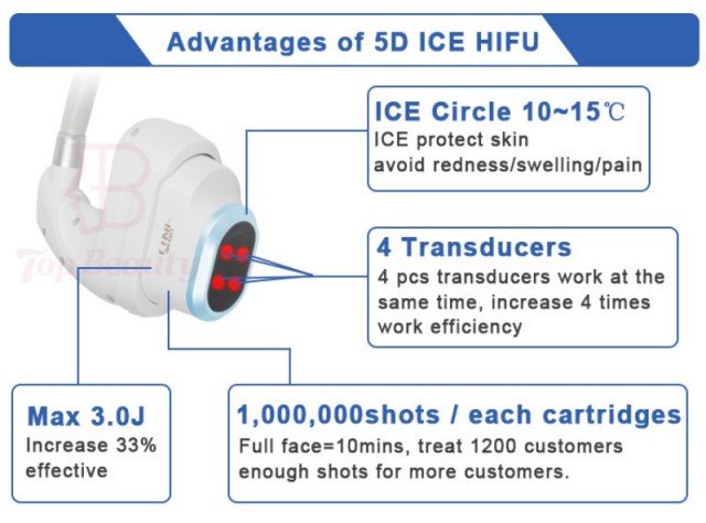 1,000,000shots 8D Ice Cooling HIFU 5D Smas Lifting Ice Skin Care Beauty Machine