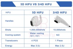 1,000,000shots 8D Ice Cooling HIFU 5D Smas Lifting Ice Skin Care Beauty Machine