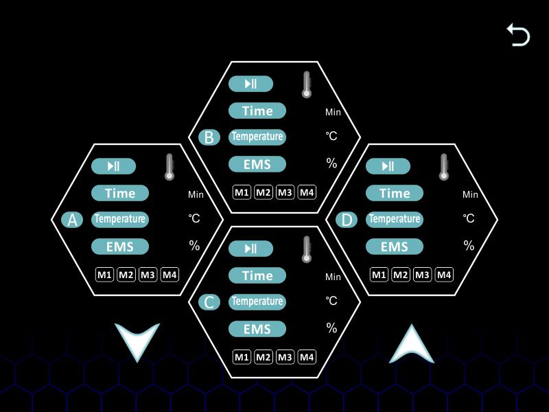 Smart 4-Channel Independent Control System-2