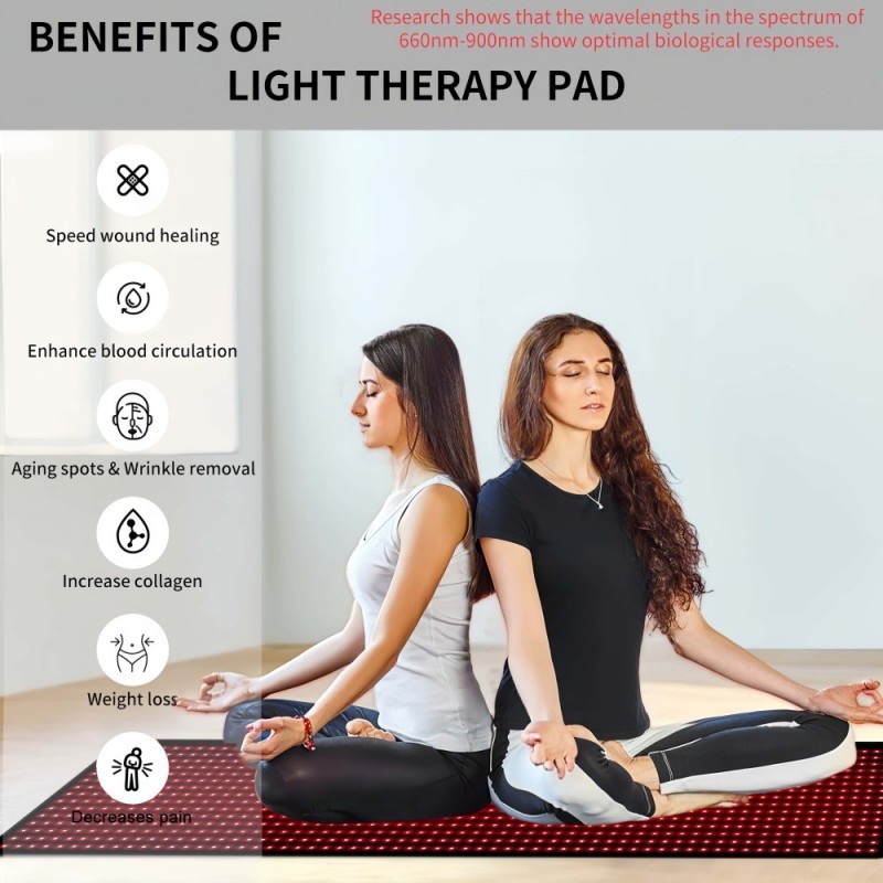 Dual-Wavelength Infrared Red Light Therapy Mat Full Body