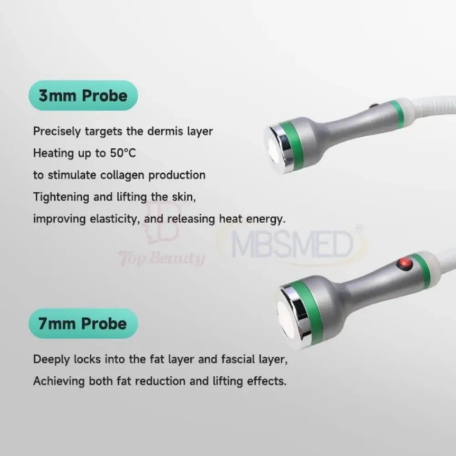 Onda Coolwaves Non-Invasive Body Contouring Machine