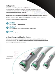 Onda Coolwaves Pro 3 Handpiece Slimming Machine