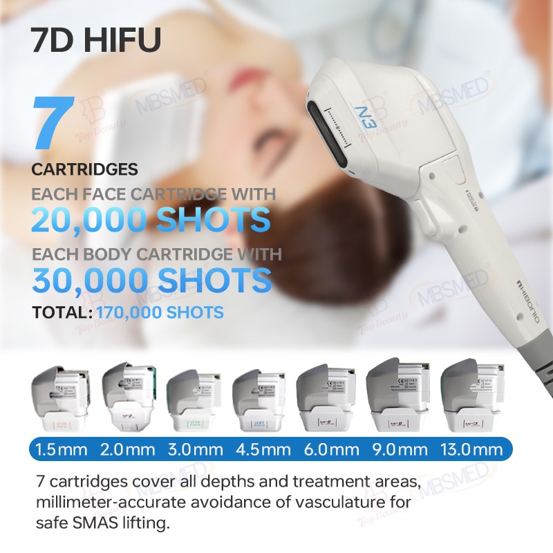  7D HIFU & Thermage RF Machine Handle