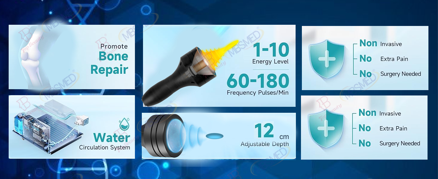痛みの管理とED治療のためのポータブル集中衝撃波治療器