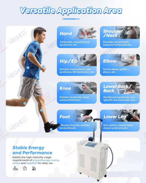 2025 New Softwave Focused Shockwave Therapy Machine Focused Shockwave Therapy For Body Pain Management