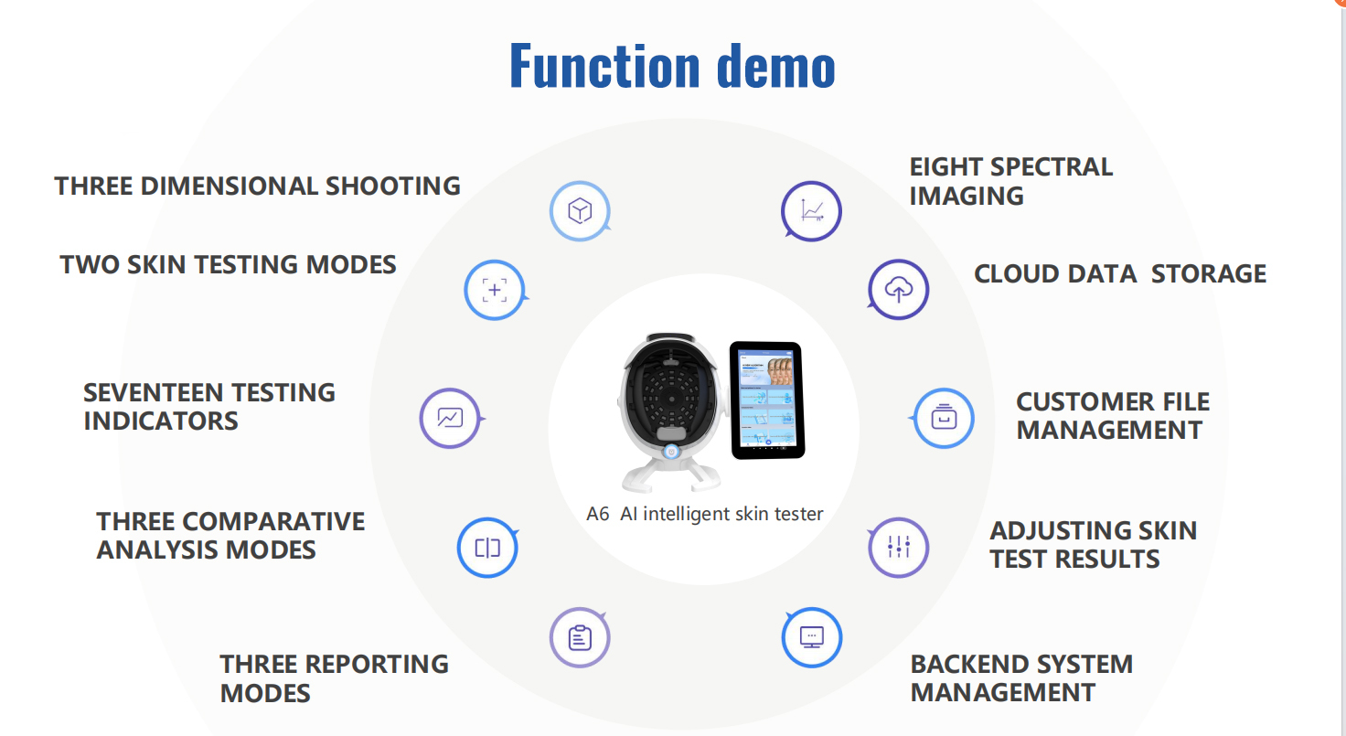 Skin Facial Skin Analyzer with Magic Mirror Scanner Machine