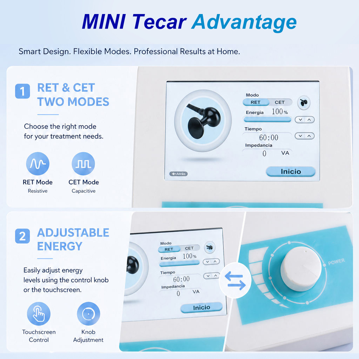 TECAR Mini  Portable Radiofrequency TECAR Device for Physical Therapy TECAR Equipment for Pain Relief, Edema Reduction & Faster Healing