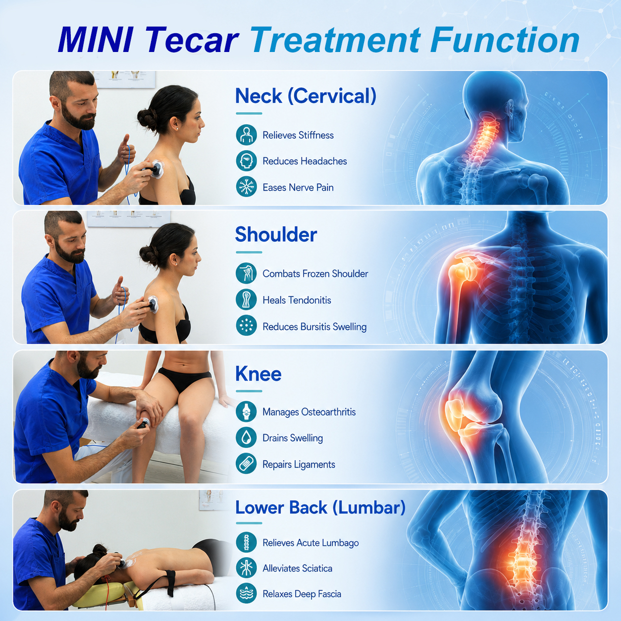 TECAR Mini  Portable Radiofrequency TECAR Device for Physical Therapy TECAR Equipment for Pain Relief, Edema Reduction & Faster Healing