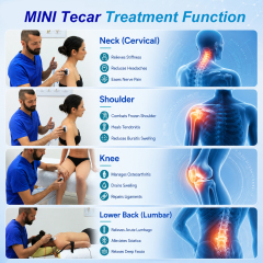 TECAR Mini  Portable Radiofrequency TECAR Device for Physical Therapy TECAR Equipment for Pain Relief, Edema Reduction & Faster Healing