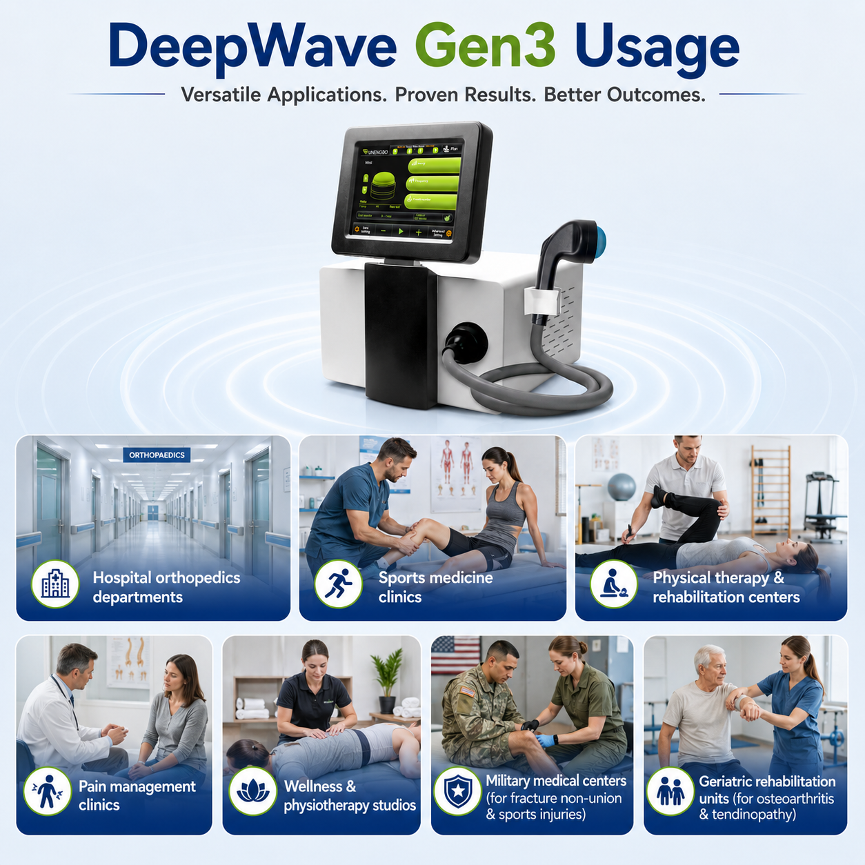 Deepwave Gen 3 Electromagnetic Focused Shockwave Machine for Dissolution of Calcific Fibroblasts