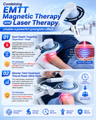 Portable EMTT PEMF Magnetic Physio Machine 6 Tesla for Muscle Recovery and Joint Pain for Athletes