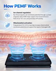 PEMF Therapy Mat – Full Body Pulsed Electromagnetic Field Therapy for Wellness & Recovery