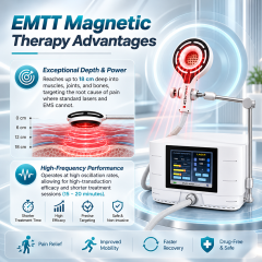 EMTT Magneto Therapy Machine with 650nm & 808nm Laser | 2-in-1 Magnetic & Laser Therapy System