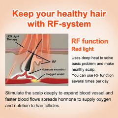4-in-1 TECAR RF Diathermy Scalp & Hair Regrowth Device | 448kHz Radiofrequency + Infrared + EMS | Portable Home & Salon Use