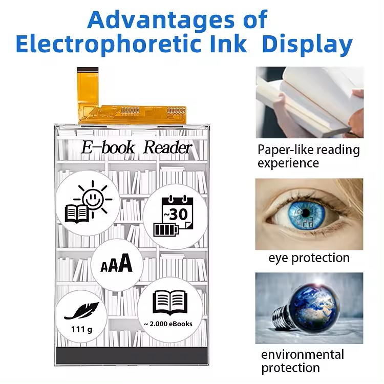 Black and White Colors 200*200px 1.54 Inch Small Size E-Ink Epaper Module Display