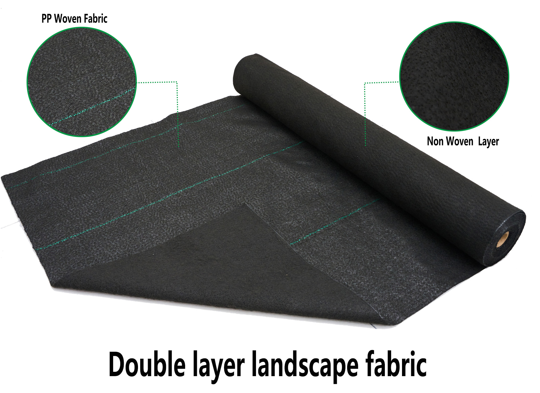 Heavy duty landscape fabric needle punched