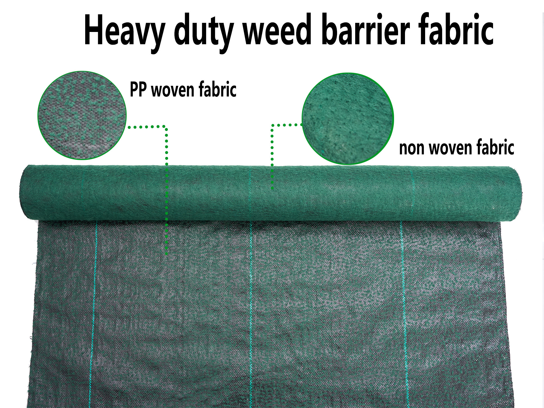 Was ist schweres grünes Gartenvlies?