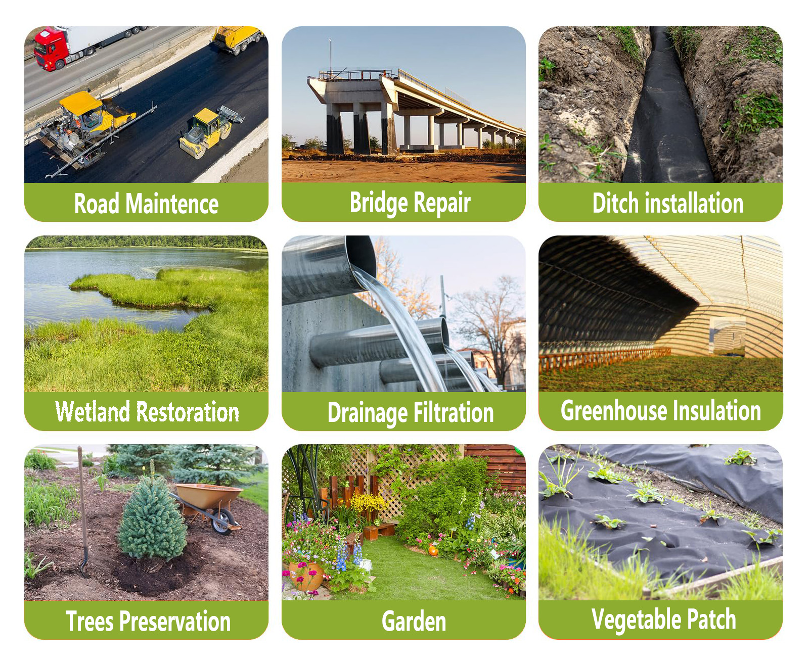 Application of non woven geotextile fabric