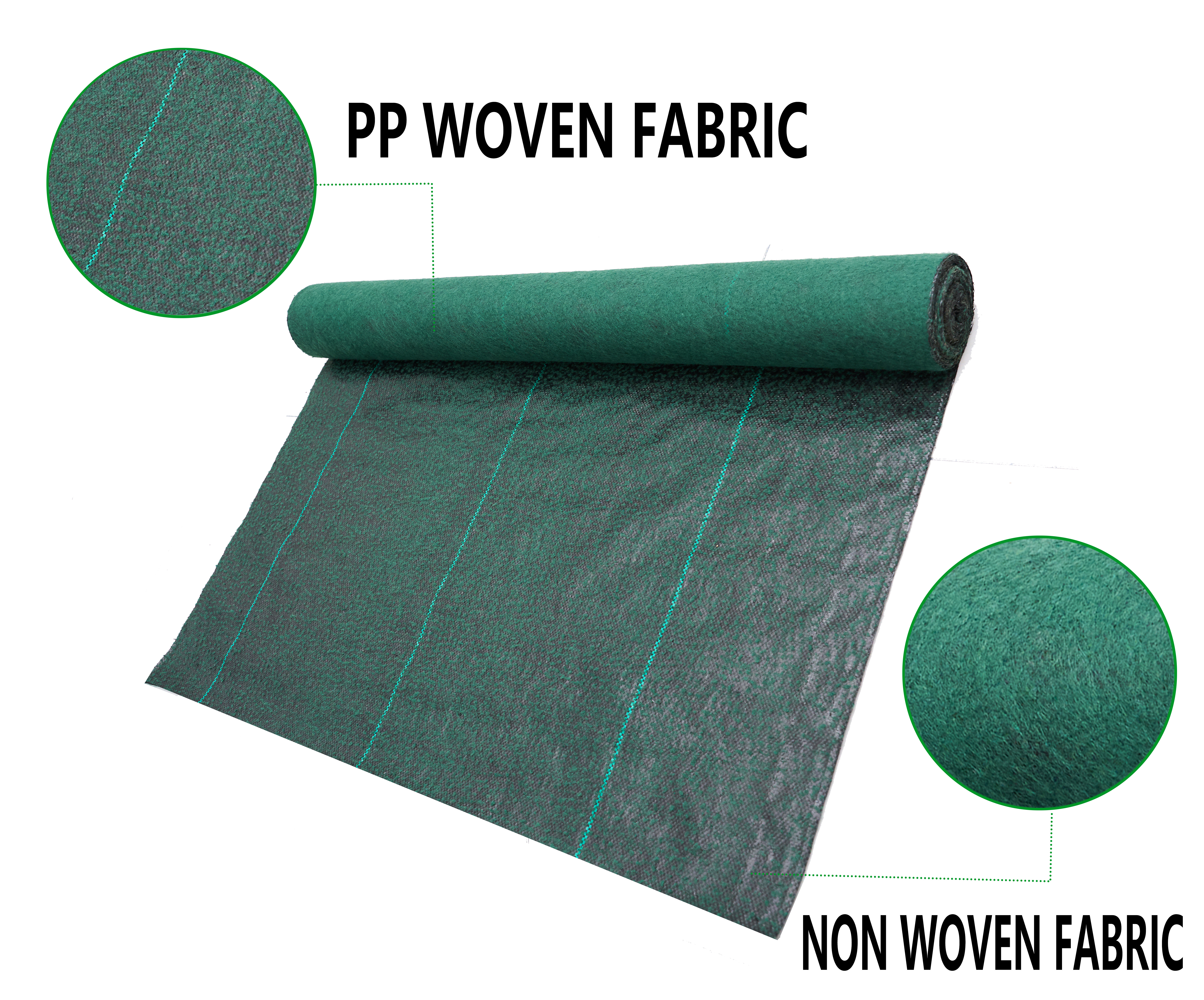 Czym jest wytrzymała zielona agrotkanina ogrodowa?