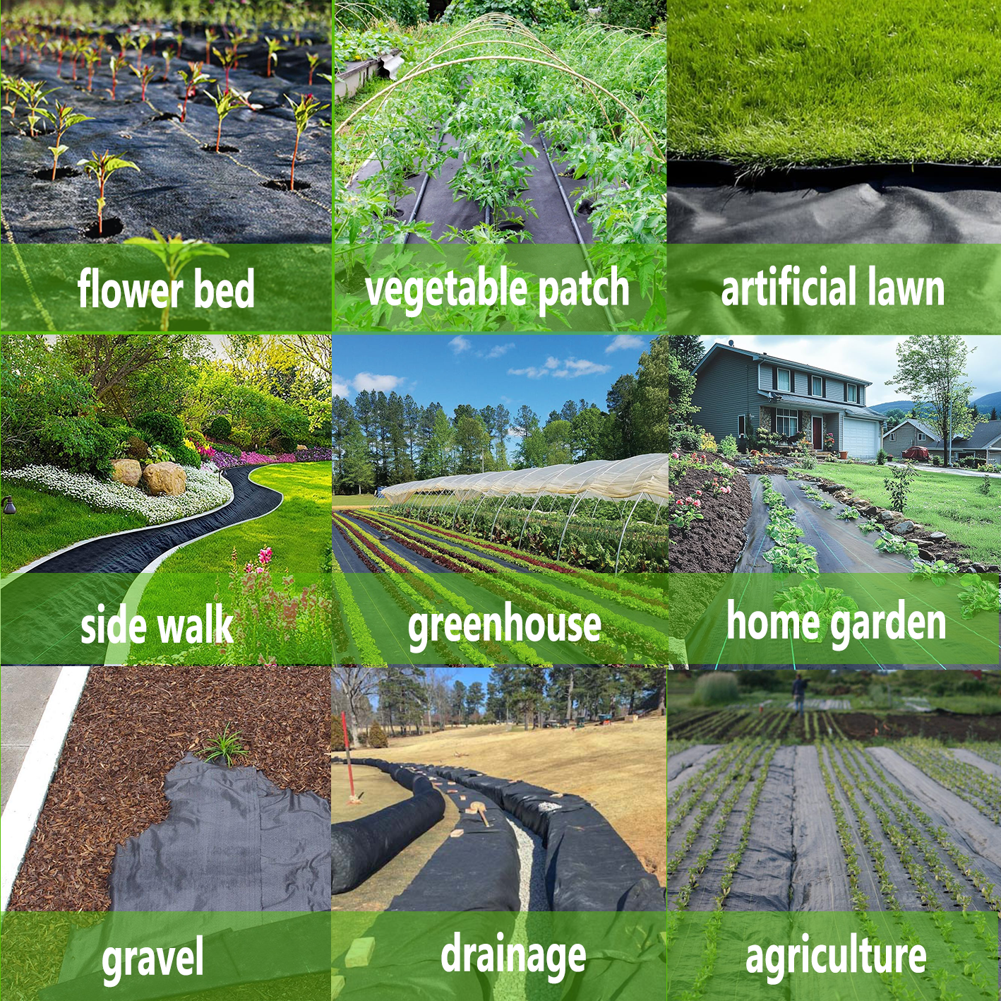 Scenariusze zastosowania maty przeciw chwastom