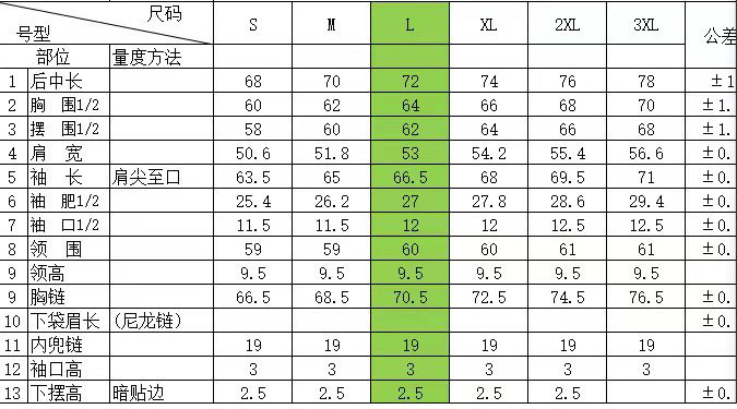 BMN71 North-facing Cotton Coat