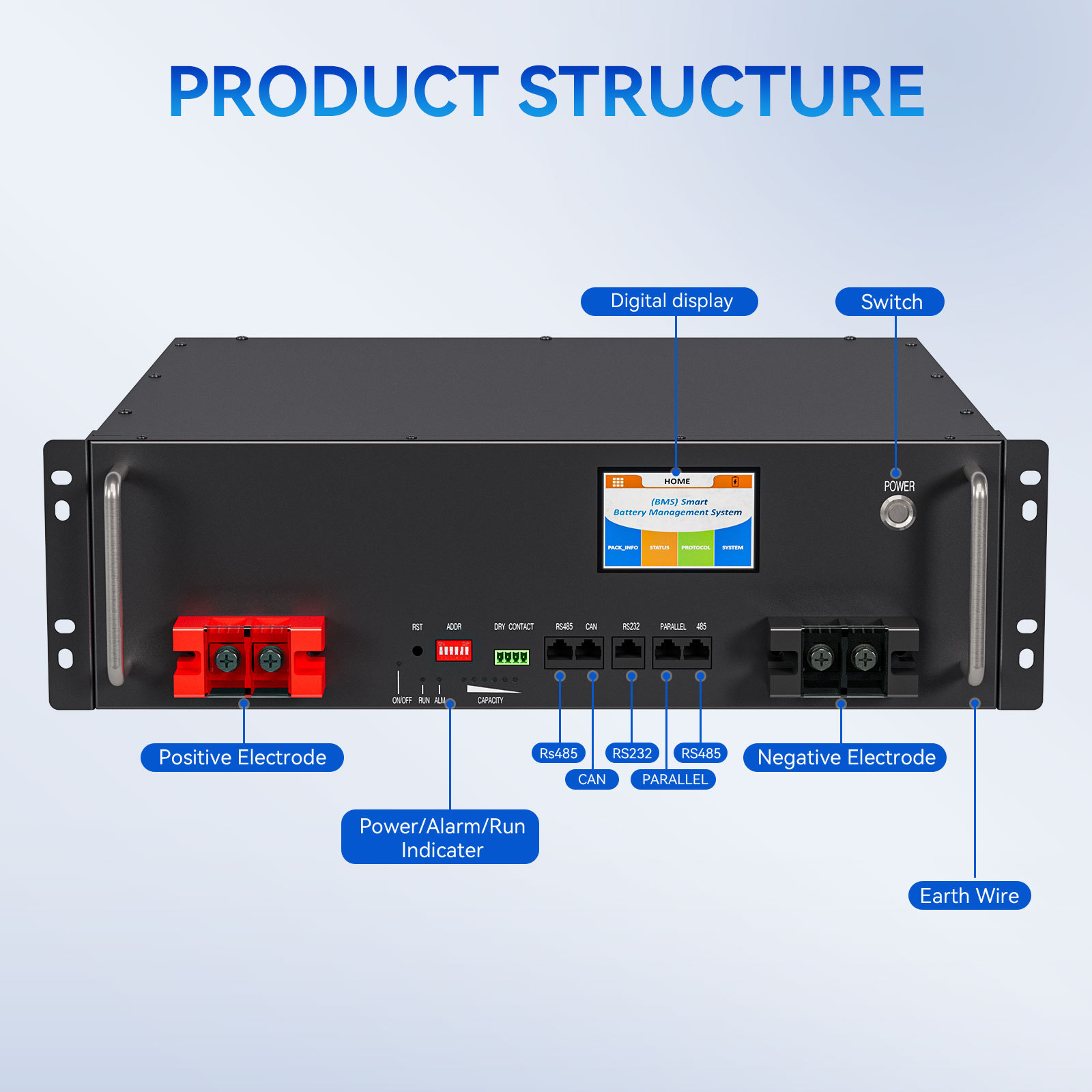 Low-Voltage Lithium Iron Phosphate Battery Home Appliance Battery