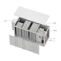 商用储能系统 太阳能电池储能系统 627V 716.8V 817V 1MWh 2MWh 3MWh 混合储能系统