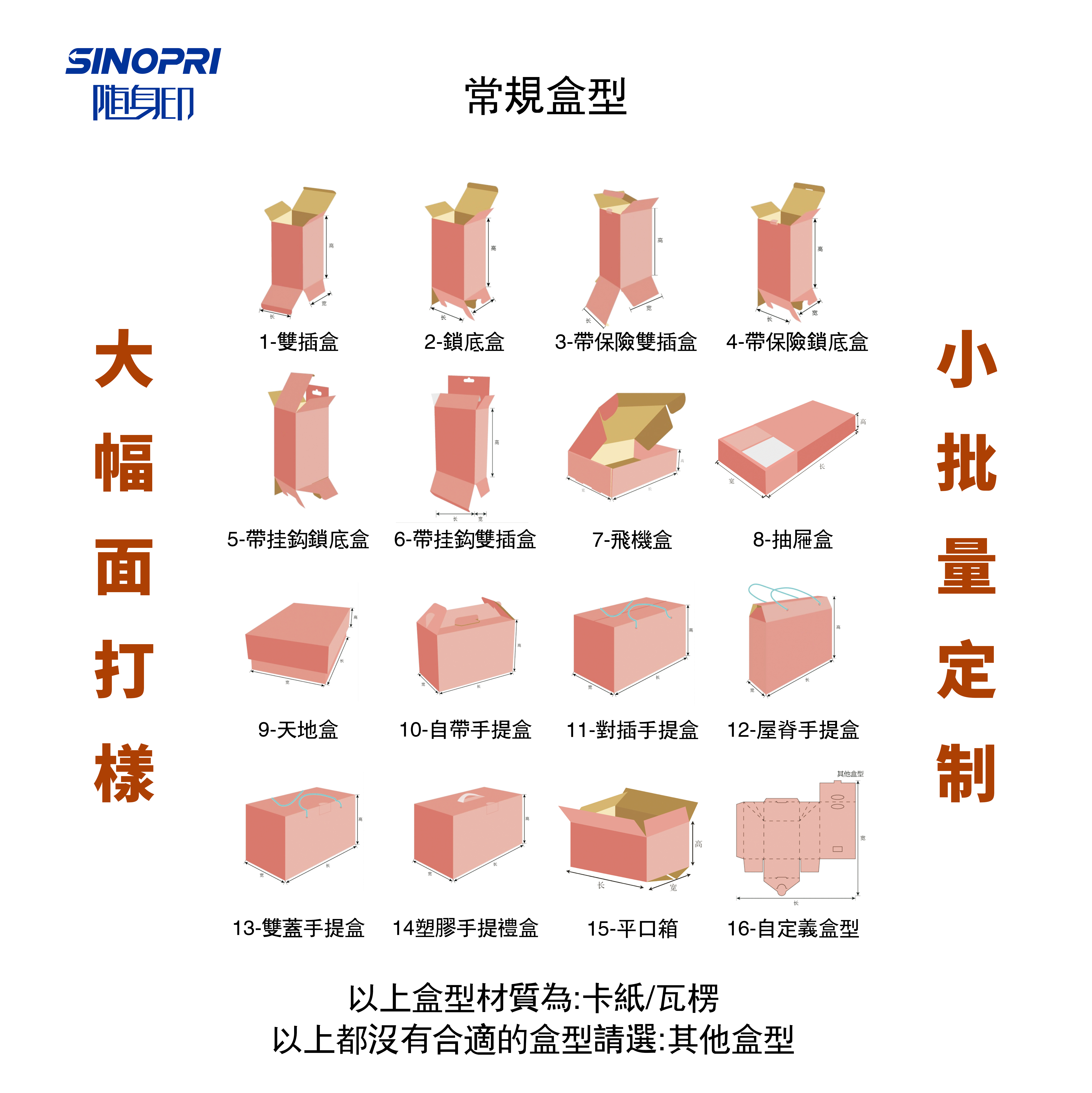 包裝盒