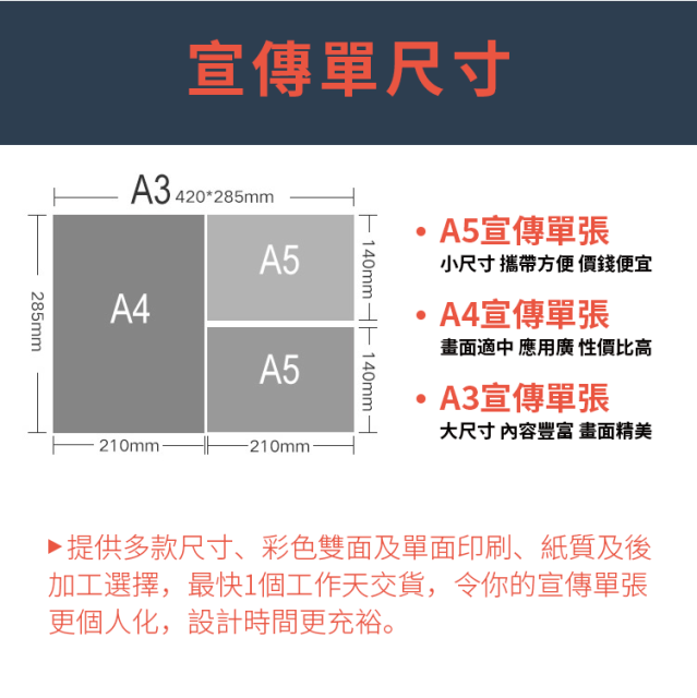 柯式宣傳單張