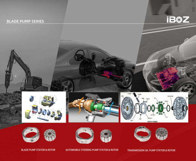 Vane Pump Stator & Rotor