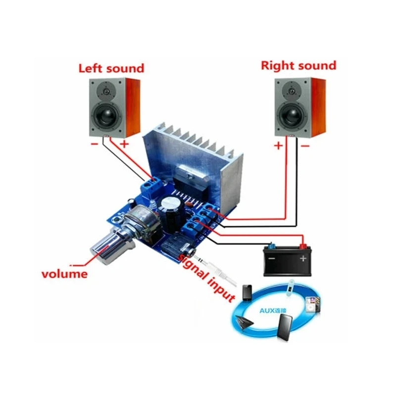 2PCS TDA7297 15W+15W Dual-Channel Noise-Free 12V Digital Power Amplifier AMP Board