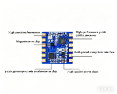 ATK-IMU901 Angle Sensor