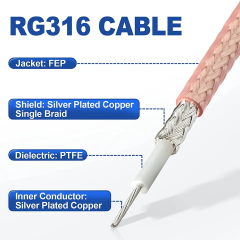 50Ohm Low Loss RG316 RG178 RG179 RG142 RG400 Coaxial Cable with With Certification