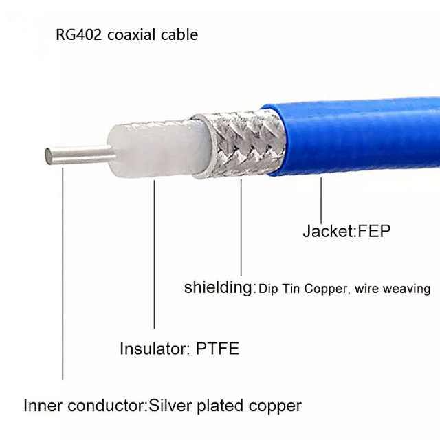 High Temperature 50ohm Low PIM 086 RG402 Semi Flexible RF Coaxial Cable
