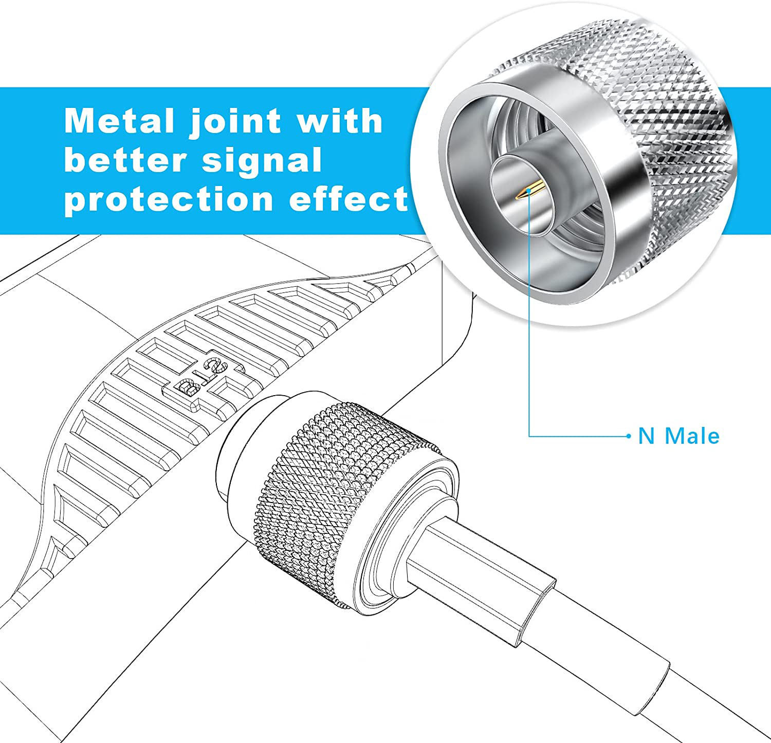Wholesale N Male to N Male Cables 50Ohm Low Loss RF Coaxial 5D FB Coaxial Cable for Mimo Antenna