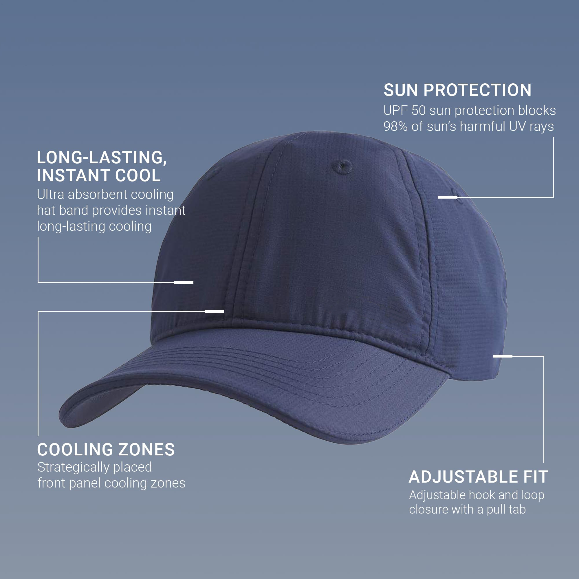 Cooling Performance Hat Unisex Baseball Cap for Men and Women