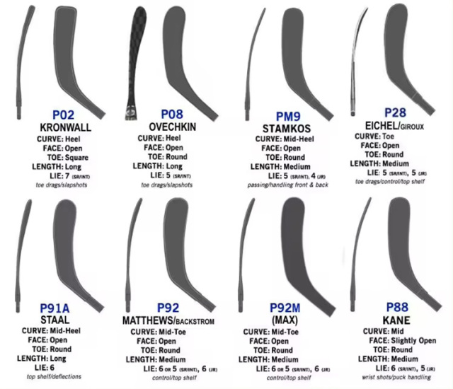 Wholesale Hype2 Lite for Jetspeed Ft5 Ft7 Ft8 Premium Ice Hockey Sticks Hyperlight 2 Premium Ice Hockey Products