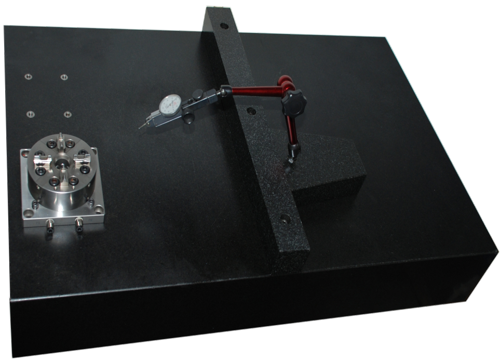 Platform gauging