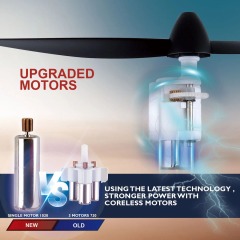 Ponyobaby WLtoys F949 2.4G 3D6G 3Ch RC Airplane Fixed Wing Plane Outdoor Toys Drone RTF Upgrade Version Digital Servo F949S With Gyroscope