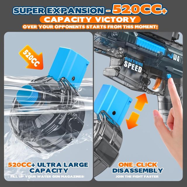 Ponyobaby Electric Water Gun for Adults & Kids - 36FT Automatic Water Guns with 520CC+ High Capacity Strongest Squirt Water Guns with 120min Long Battery Life Powerful WaterGun for Summer Party