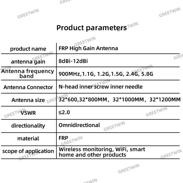 Spring Fiber Glass Colorful 32mm 1000mm Length can be customized Omni directional Antenna
