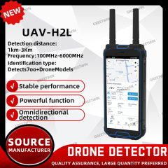 Anti Drone Defense System with 1-3km FPV UAV 360° Omnidirectional Precision Detection
