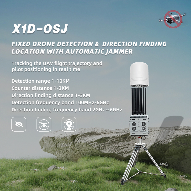 Uav Intrusion Alarm Identification Direction-Finding Location Capabilities Drone Detector