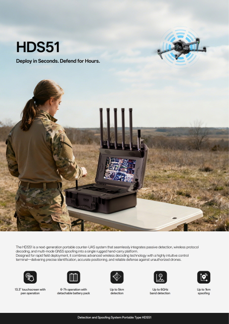 Portable 100MHz~6GHz 1-5KM Drone Detection and GPS Spoofing All-in-One System