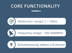 900MHz 1.2GHz 1.4GHz 2.4GHz 5.2GHz 5.8GHz 360° drone detection and positioning equipment 1-10KM