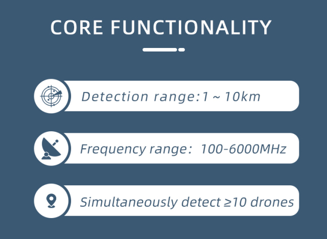 900MHz 1.2GHz 1.4GHz 2.4GHz 5.2GHz 5.8GHz 360° drone detection and positioning equipment 1-10KM