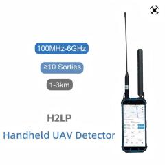 FPV Detector Full-Band Gain Antenna Pilot Positioning Flight Trajectory Did Rid Fpv Signal Portable DIY Dji Resolution Protocol Handheld Drone Detector