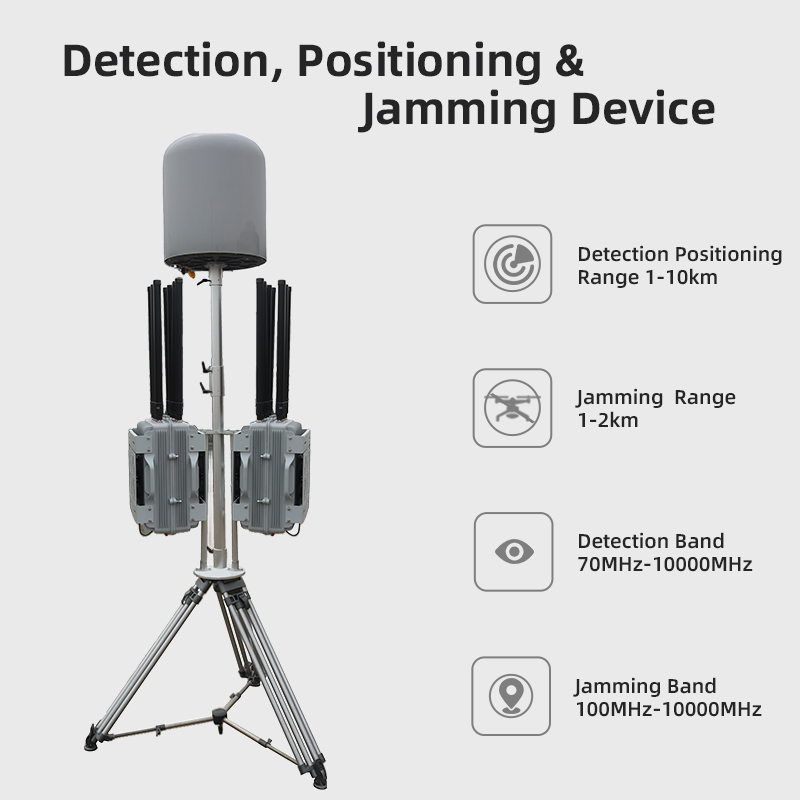70MHz-10000MHz Wideband Drone Detector 1-10km Omni Detection Positioning Detector