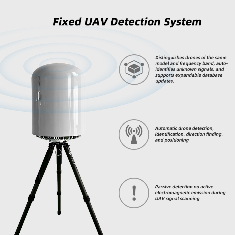 70MHz-10000MHz Wideband Drone Detector 1-10km Omni Detection Positioning Detector